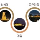 경주시티투어천마관광(주) 이미지