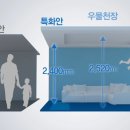 선경GS 이미지