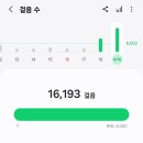 오덕후 이미지