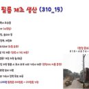 아산인력 이미지