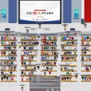 개구리게임장 이미지