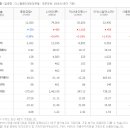 (주)풍원개발 이미지