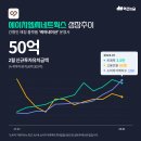 에이치비파트너스 이미지