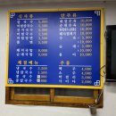 오별난국수 구포점 | 부산 구포시장 맛집 / 가성비 수육 칼국수 맛집 시장칼국수