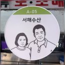 상동시장공영주차장 | 북수원시장 장보기 후기! 공영주차장, 장보기 팁, 온누리상품권 혜택