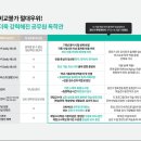 위드관리형독서실 이미지