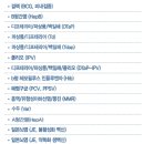 재단법인원진녹색병원 이미지