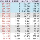 (주)엠디약품 이미지