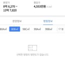 향림어린이공원 이미지