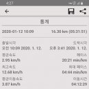 노송1리_마을회관 이미지