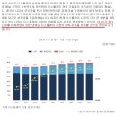 (주)풍원개발 이미지