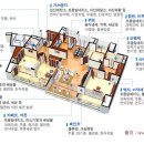 휘발성유기화합물(VOCs; Volatile Organic Compounds)은 이미지