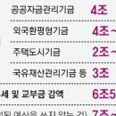 동아펑크 이미지