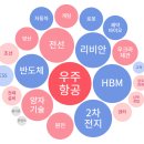 건영기술개발 이미지