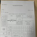 녹천자동차운전학원 | 운전면허 따기 2탄 | 학원 변경 후기, 녹천 운전면허학원 환불 과정과 북부신진자동차운전전문학원 등록...