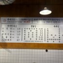 풍육 이미지