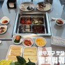 싸다소 | 광주 상무지구 훠궈 맛집, '헬로훠궈' : 다소 아쉬운, 내돈내산 후기