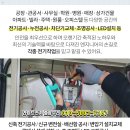 삼일이비인후과의원 네이버블로그