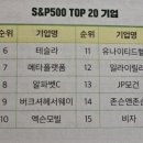 필립커뮤니케이션즈 이미지