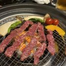 야키니쿠 요시 이미지