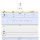 쇼펫 이미지