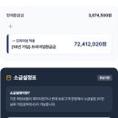 리더스광고 - 달서구 달구벌대로 1657 | 리더스라이프 프리미엄 판매 후기 남겨봅니다!