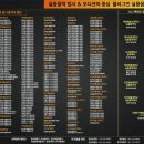 윤댄스아카데미 이미지