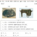 23회 고급 1번 해설(농경무늬 청동기(후기 청동기 시대)) 이미지