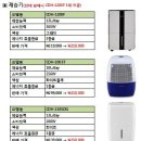 캐리어에어컨 - 서산시 고운로 96 | 캐리어에어컨