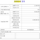 포틴앤컴퍼니