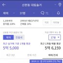 궁내중학교↔극동아파트 이미지