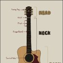 어반실용음악학원 이미지