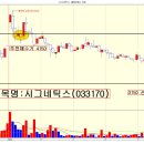 서원약품