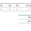 동행6기 합격수기 ＜인강생/만30세/재시 2년2개월/법학부출신＞ 이미지