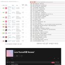 유포리아 이미지