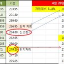 아그레망