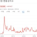 칠성기업 이미지