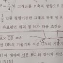 신봉고등학교 이미지