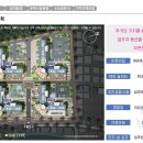 삼부르네상스 경로당 이미지