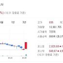 에이치에스디앤씨 이미지