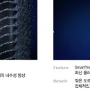 DC 타이어 이미지