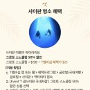 신혼여행 3일차, 그로토, 스파이시 타이누들, 렌트카 오픈카, 북부투어, 컨트리하우스 레스토랑 스테이크