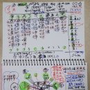 현 당구클럽 이미지