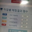 해성3급 부분정비 | 졸업후 약 1년간의 취준끝 취직....?