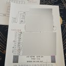 [을지로입구/스타사주카페] 명동사주 잘 보는 곳으로 유명한 스타사주카페 김주영선생님 상담후기