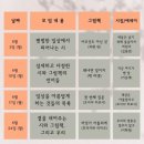 올람 이미지