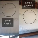 비치움마산지사