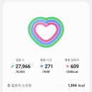 오사카성, 우메다 공중정원 전망대, 헵파이브, 이치란, 하나다코, 다이마루 백화점, 도톤보리 원더크루즈