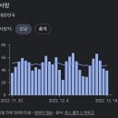 추경호 "52시간 근로 수입만으로 생계 곤란…삶의 질 저하" 이미지