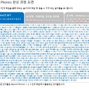 파닉스 4단계 이미지